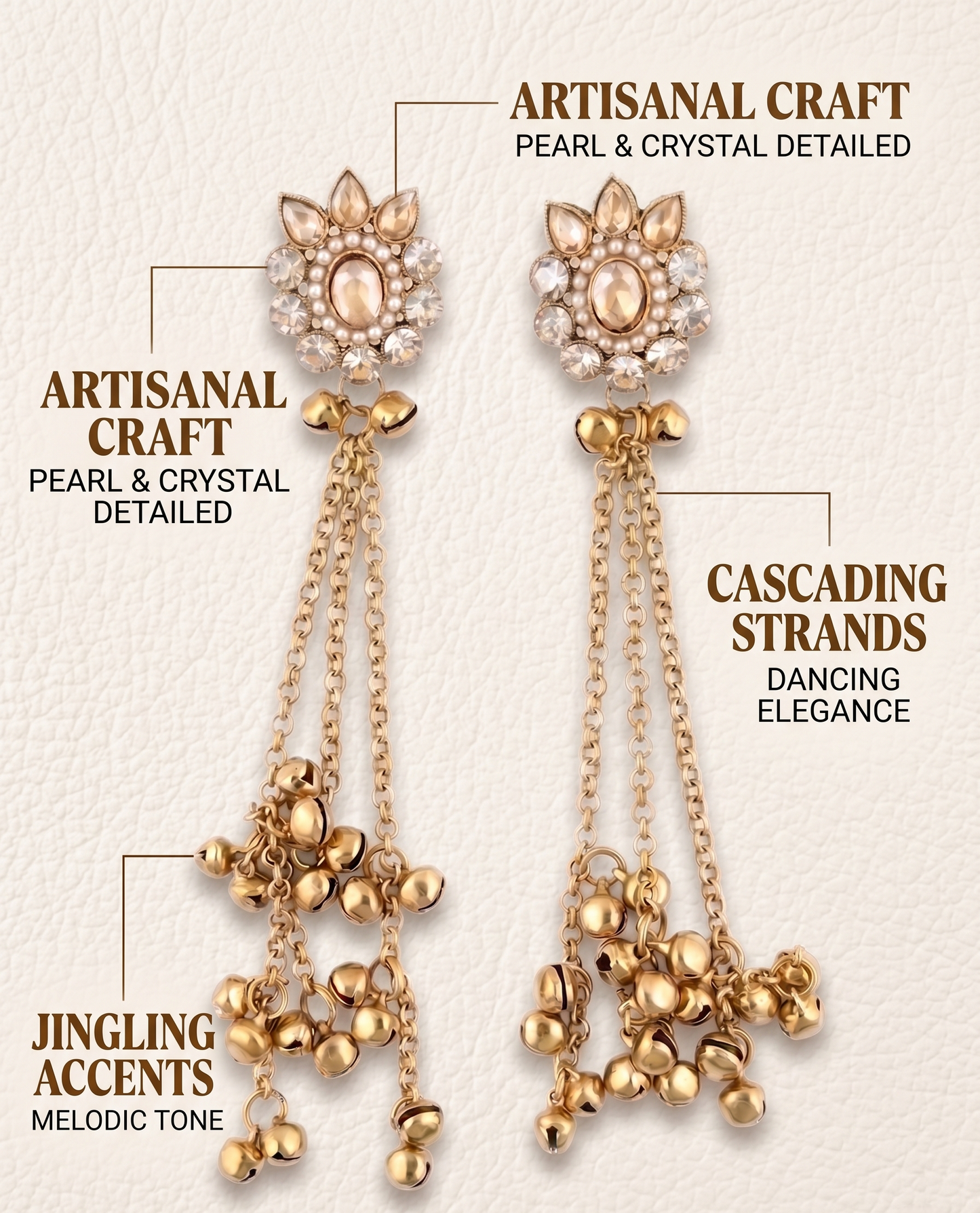 Gold earrings with pearl and crystal details on a beige background, featuring text describing their features.