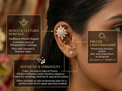Traditional Marathi Bugadi – Pearl & Cubic Zirconia Helix Earring for Women – Classic Maharashtrian Clip-On / Pressing Type Jewelry by INNOVATE ART IMPEX Innovate Art Impex