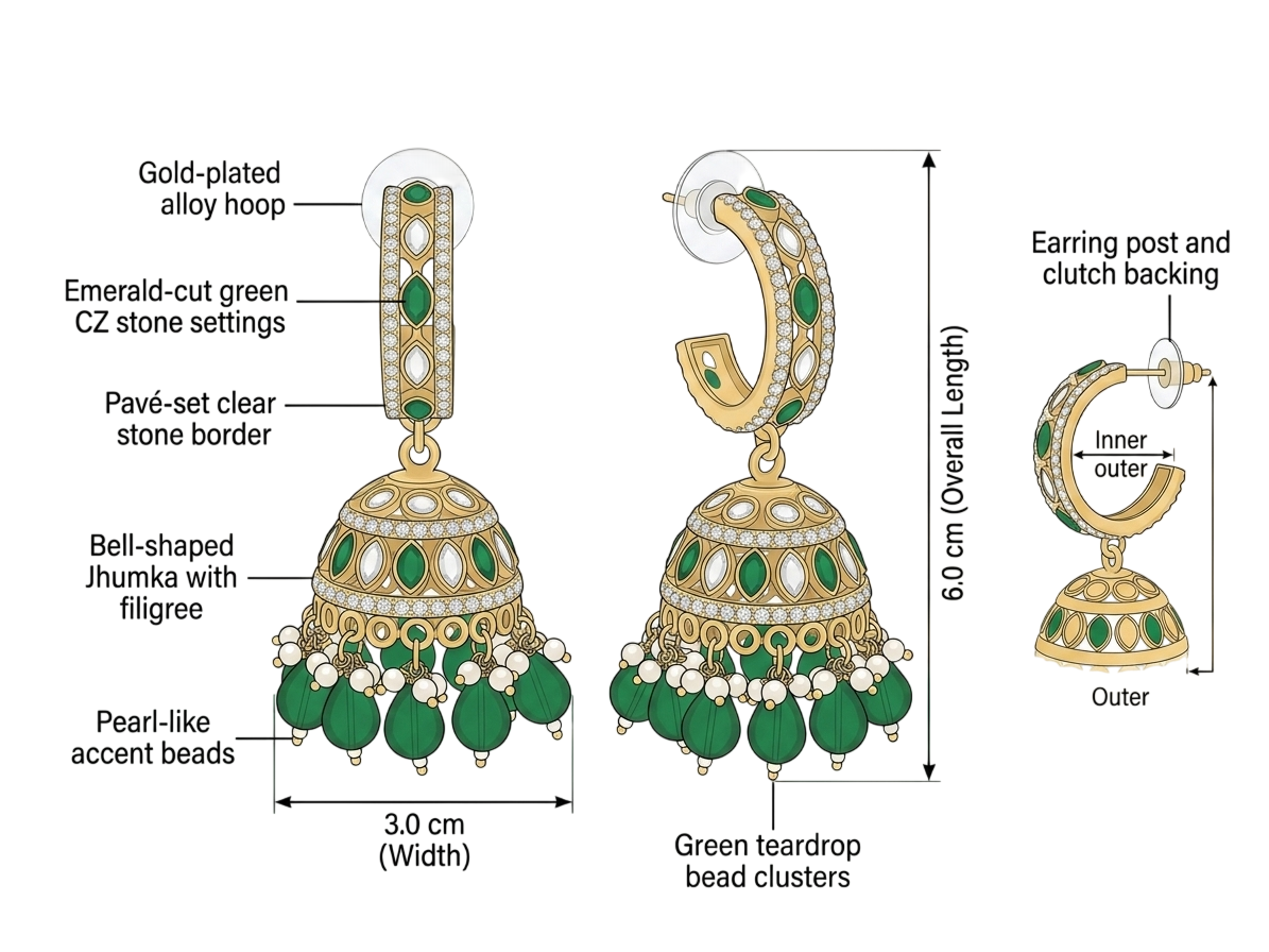 Technical diagram of the emerald green hoop jhumka earrings illustrating the inner and outer hoop dimensions, the post and clutch push-back clasp, and the bell-shaped filigree structure.