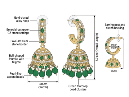 Technical diagram of the emerald green hoop jhumka earrings illustrating the inner and outer hoop dimensions, the post and clutch push-back clasp, and the bell-shaped filigree structure.